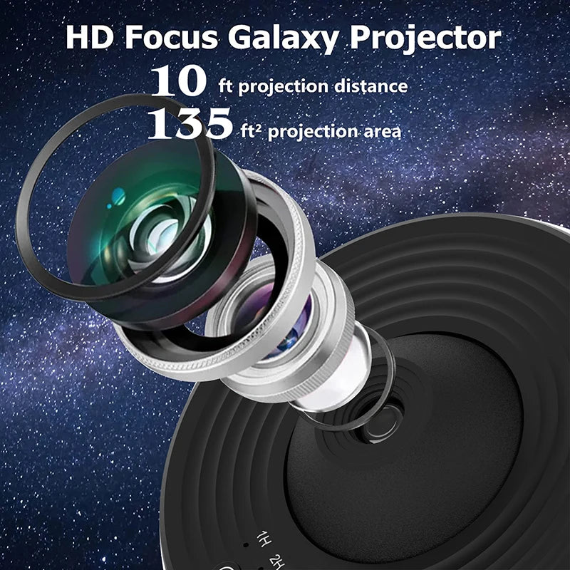 Galaxy 360° Projector