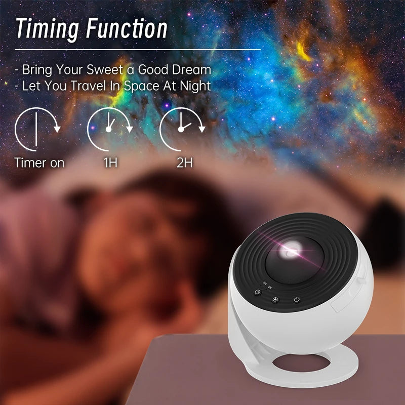 Galaxy 360° Projector