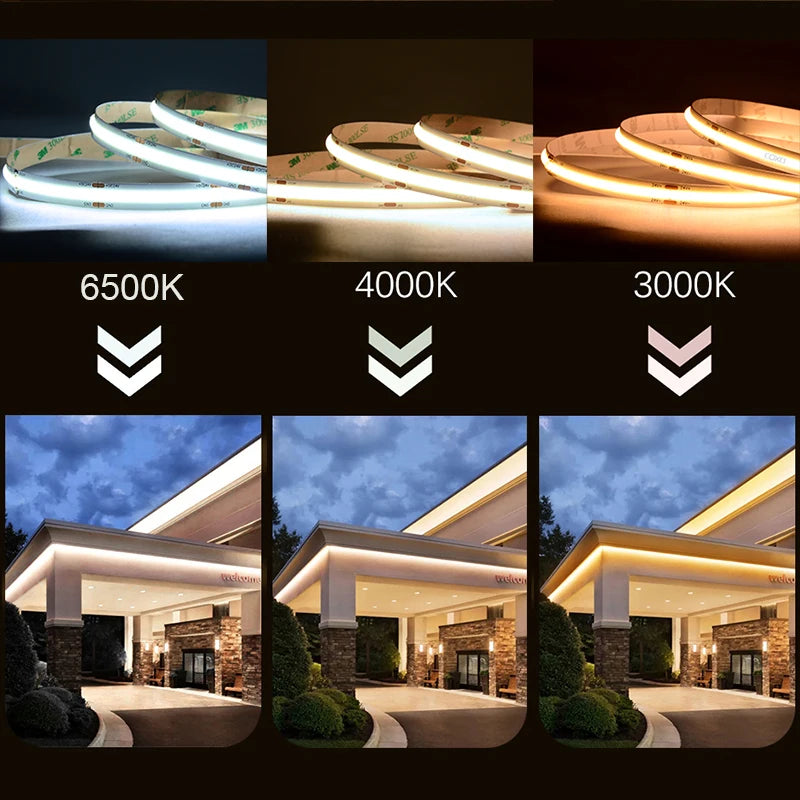 LED Strip Light