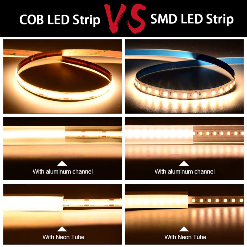 LED Strip Light