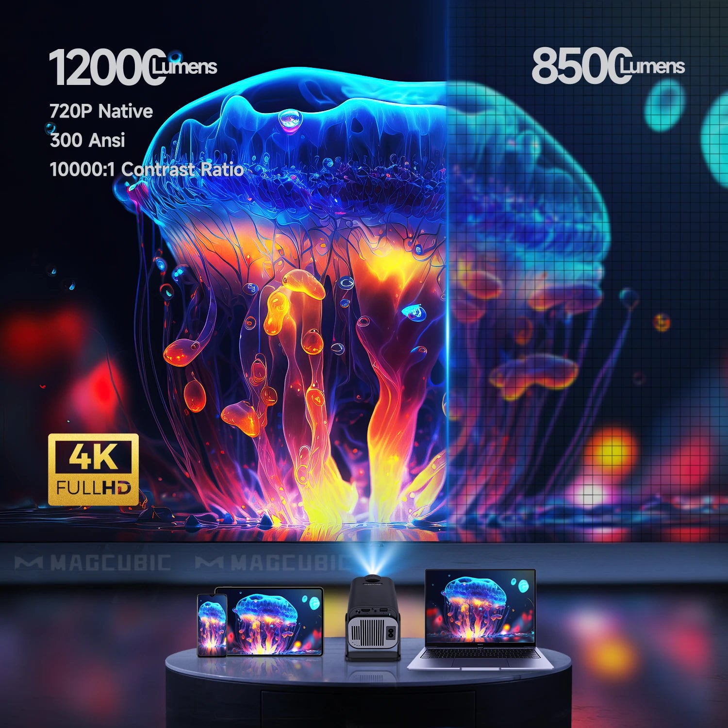 Portable 180° Rotable Projector