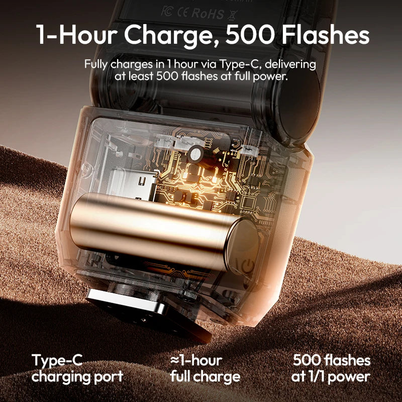 Mini Camera Flash