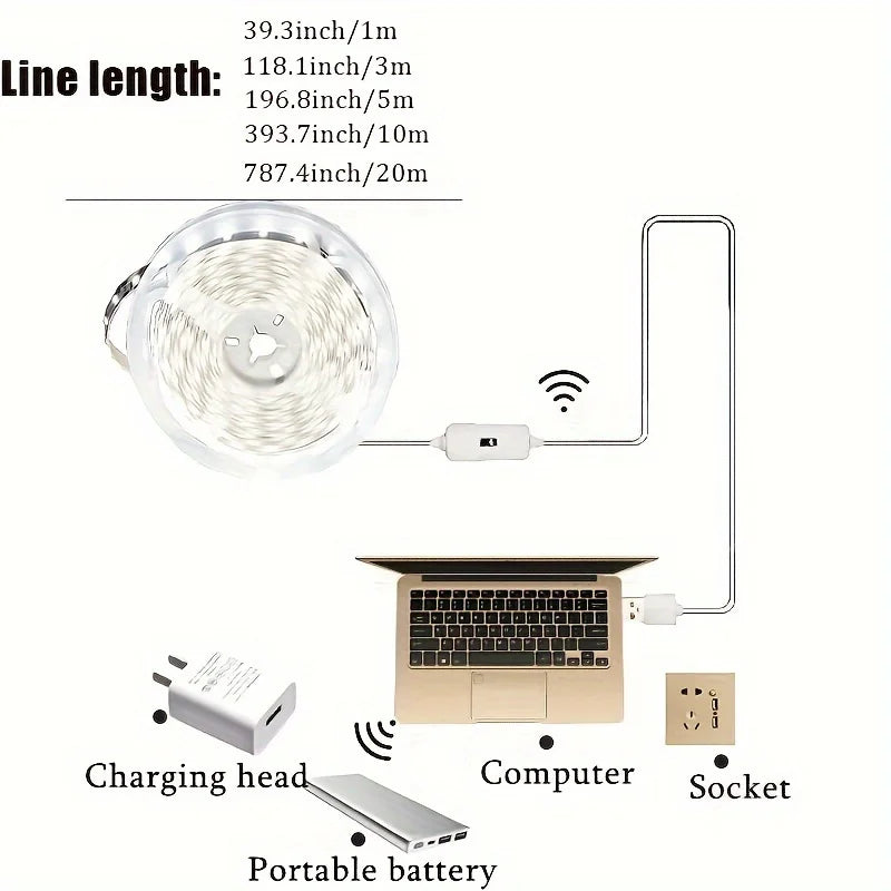 LED Strip Lights