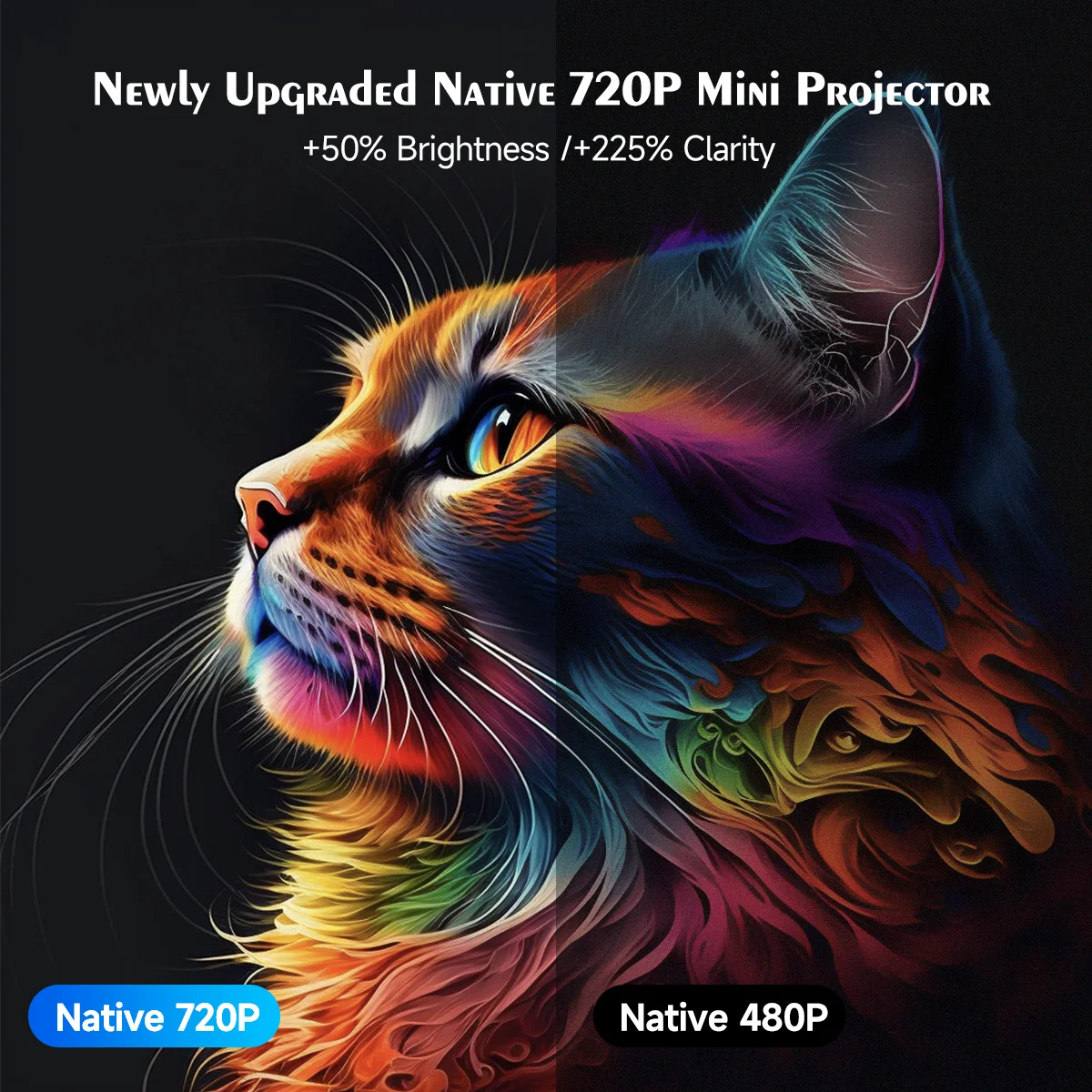 Mini Outdoor Projetor