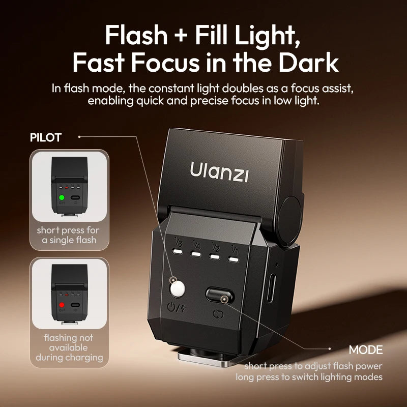 Mini Camera Flash