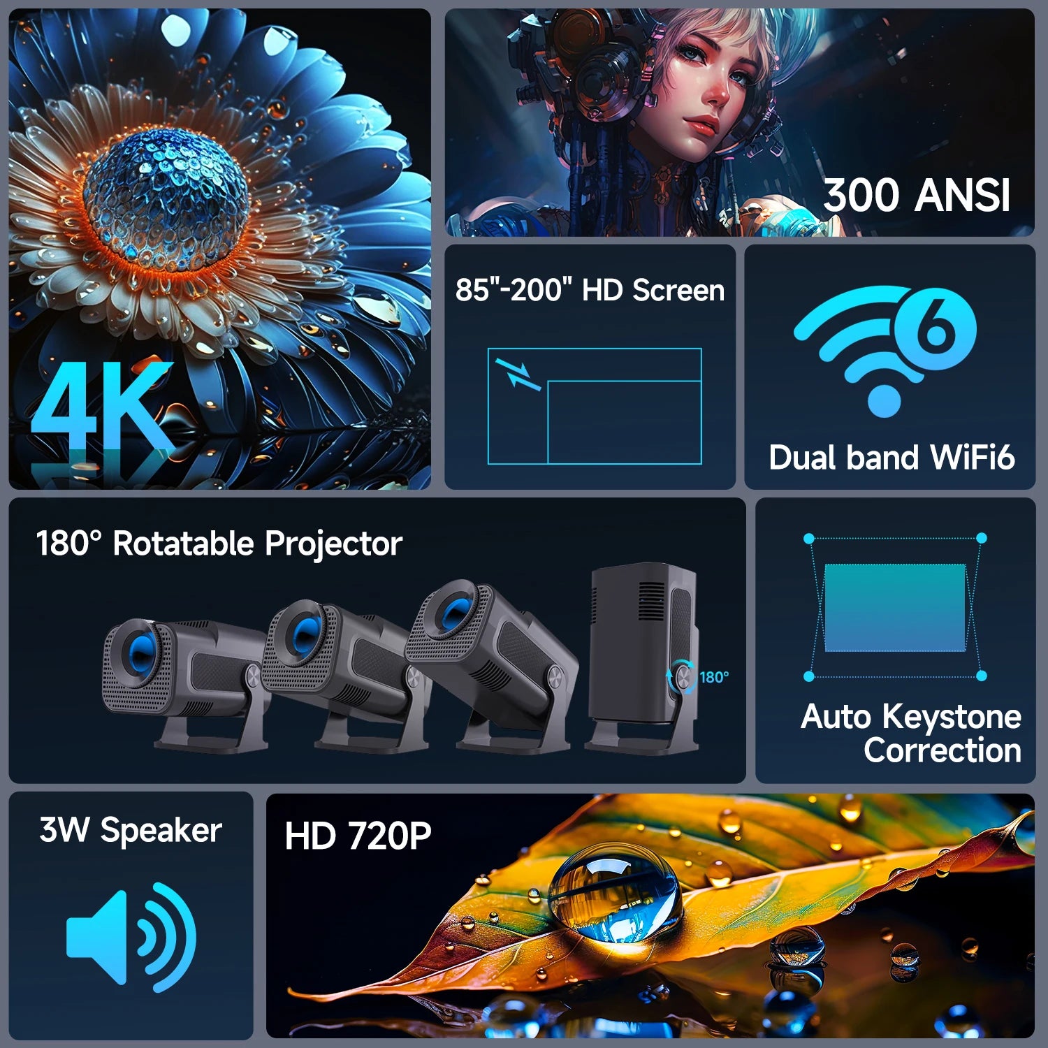 Portable 180° Rotable Projector