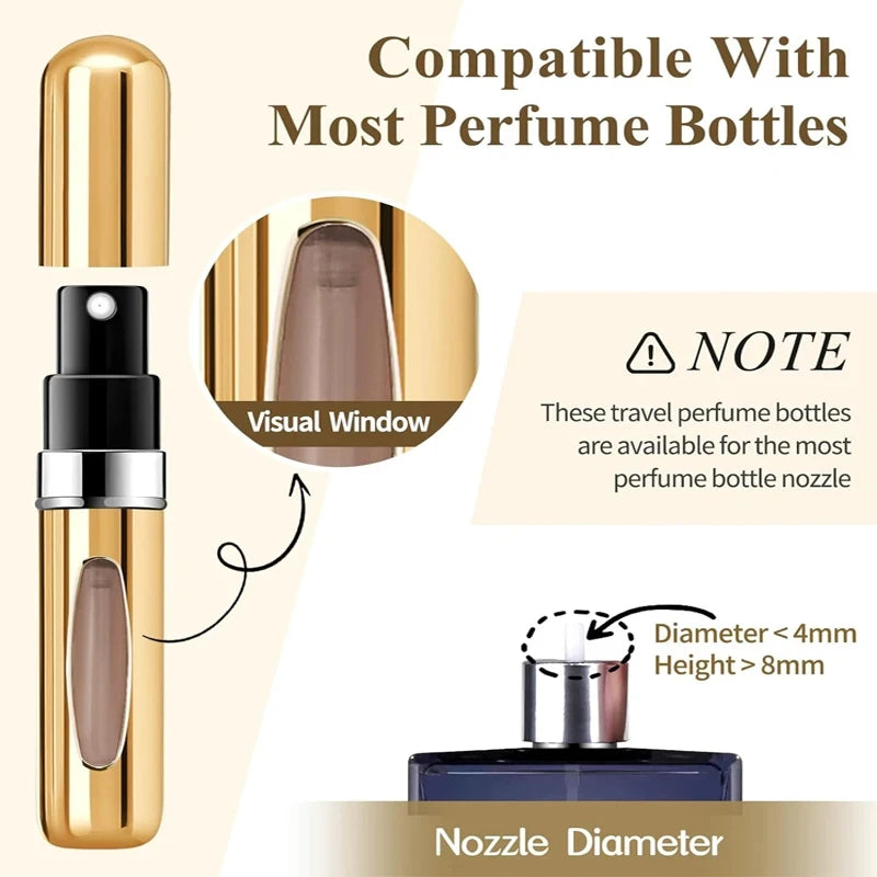 Mini Perfume Atomizer