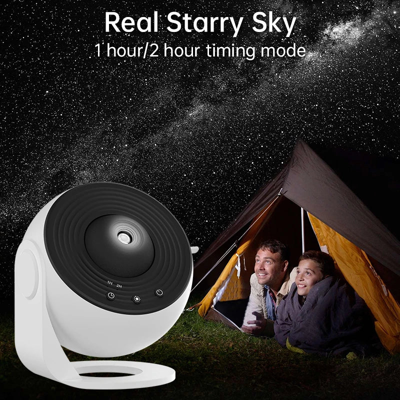 Galaxy 360° Projector