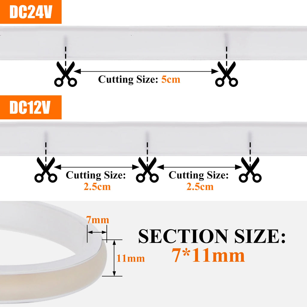 Waterproof LED Strip Light