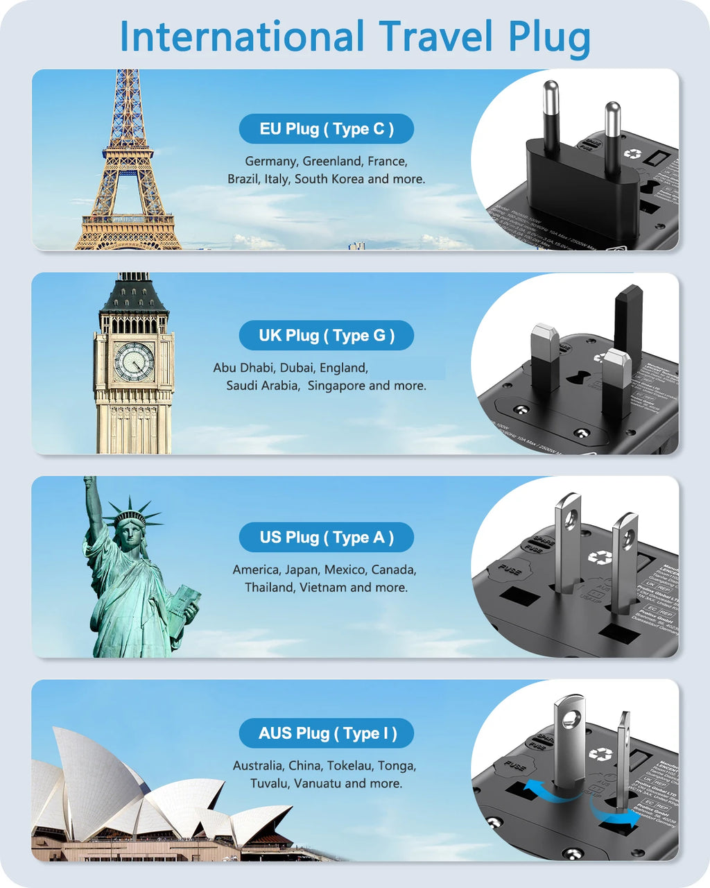 Universal Travel Adapter