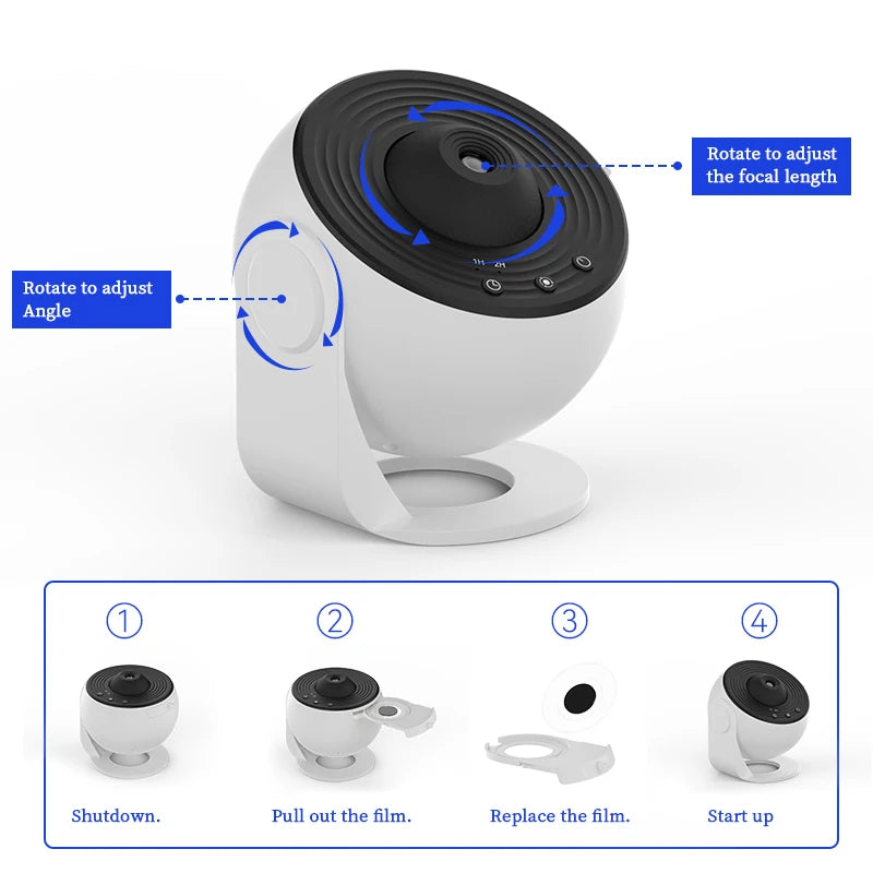Galaxy 360° Projector