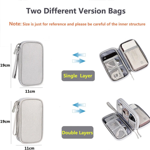 Data Cable Storage Waterproof Bag