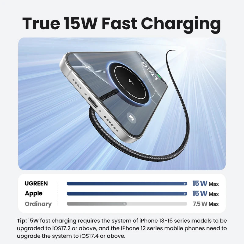 Magnetic Wireless Charger