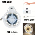LED Strip Lights