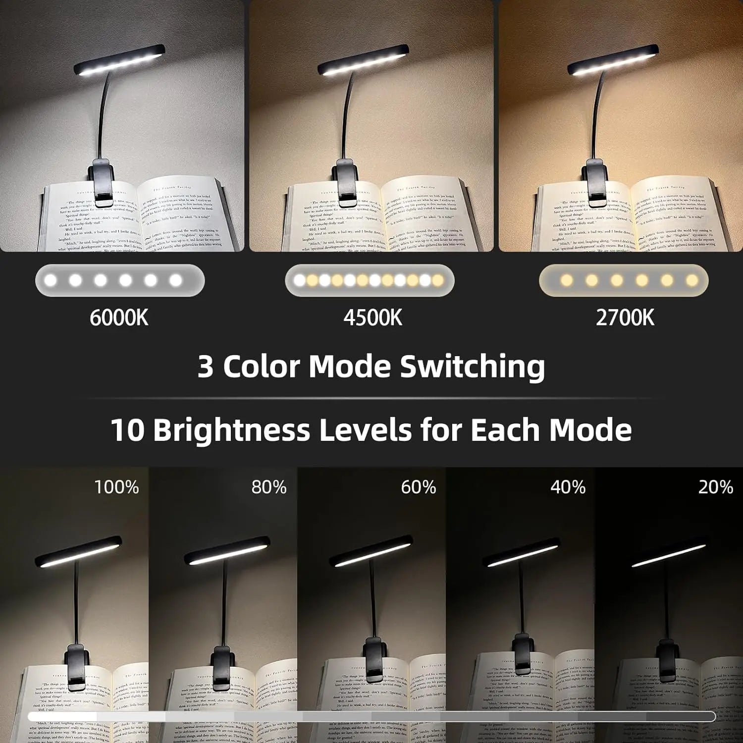 Clip Reading Light