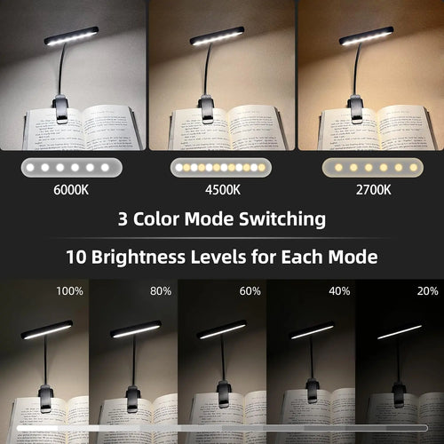 Clip Reading Light