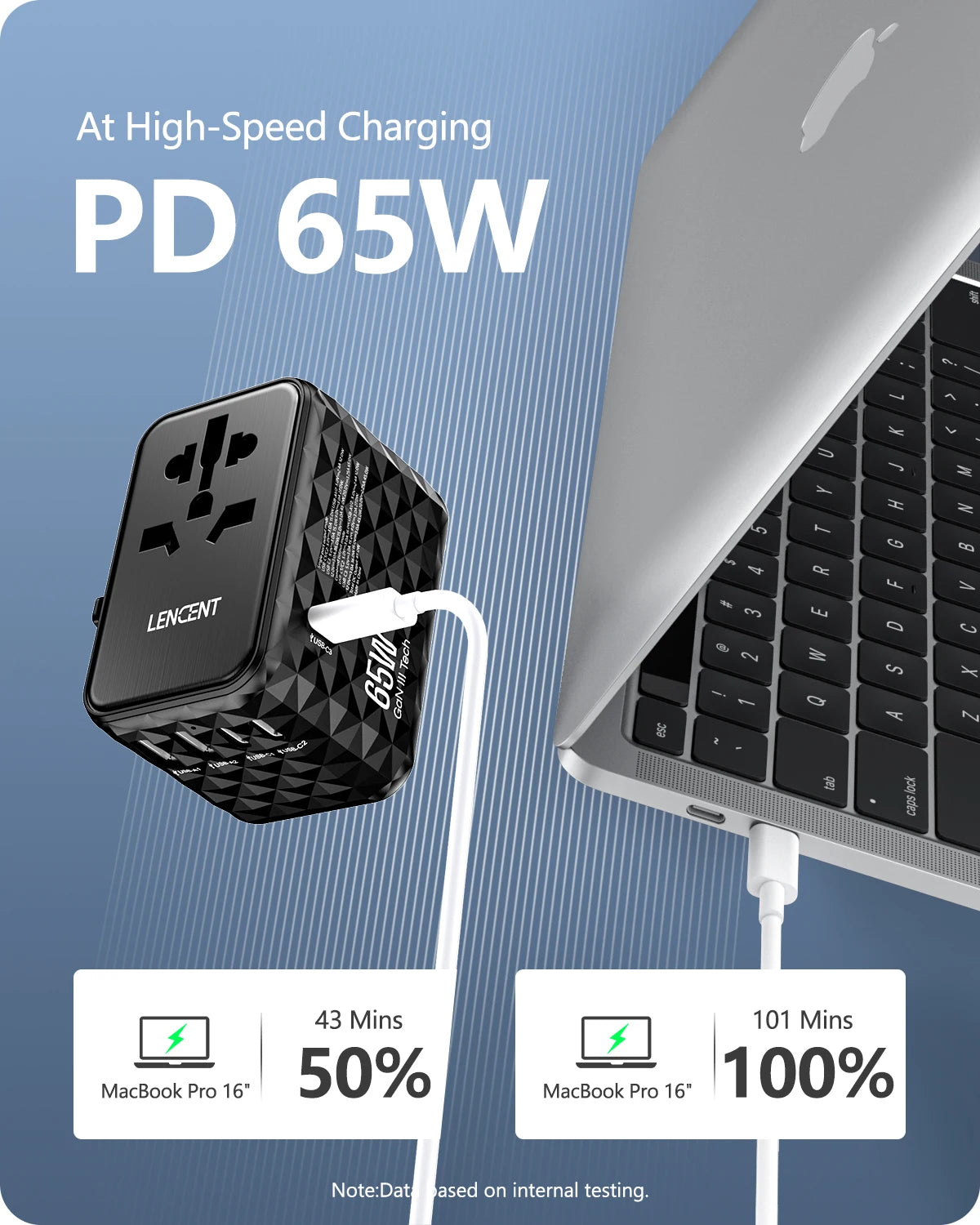 Universal Travel Adapter