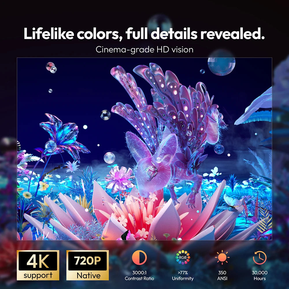 Mini Portable Projector